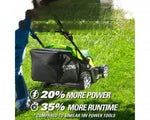 Load image into Gallery viewer, 48V (24V x 2) 17" Cordless Battery Push Lawn Mower w/ Two (2) 4.0Ah USB Batteries & Dual Port Charger, LM1712