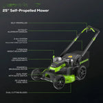 Load image into Gallery viewer, OPEN BOX 80V 25" Cordless Battery Dual Blade Self-Propelled Mower: (2) 2.5 Ah Batteries and Dual-Port Charger, LM2508S