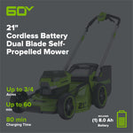Load image into Gallery viewer, OPEN BOX 60V 21" Cordless Battery Dual Blade Self-Propelled Mower, (1) 8Ah battery and 6A Charger, LM2146S