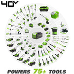 Load image into Gallery viewer, 40V 14" Cordless Battery Push Lawn Mower: 4.0 Ah Battery and Charger, LM1404