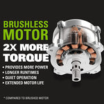Load image into Gallery viewer, 24V 13" Cordless Battery BL Push Lawn Mower: 4.0 Ah Battery and Charger, LM1312