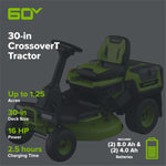 Load image into Gallery viewer, 60V 30” CrossoverT Riding Lawn Tractor with (2) 8.0 Ah, (2) 4.0 Ah Batteries & 600-Watt Charger, CRT3061