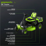 Load image into Gallery viewer, 80V 30" CrossoverT Riding Lawn Tractor : (4) 6.0 Ah Batteries and 600-Watt Charger, CRT3081