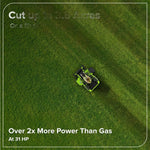 Load image into Gallery viewer, 60V 54" MaximusZ Zero Turn Riding Mower with (2) 20.0 Ah, (4) 8.0 Ah Batteries and 1.5kW Charger, MZ5461