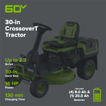 Load image into Gallery viewer, 60V 30" CrossoverT Riding Lawn Tractor, Bagger Included, (4) 8.0 Ah (1) 20.0Ah Batteries and 600-Watt Charger, CRT3062