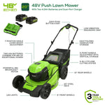 Load image into Gallery viewer, 48V (24V x 2) 20" Cordless Battery Push Mower: (2) 4.0 Ah USB Batteries and Dual-Port Rapid Charger, LM2002