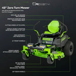 Load image into Gallery viewer, 60V 42" Cordless Battery CrossoverZ Zero Turn Riding Lawn Mower 3-Tool Combo Kit, (6) 8Ah Batteries, One(1) 2.5 Ah Battery and (4) Chargers
