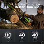 Load image into Gallery viewer, 60V 54" MaximusZ Zero Turn Riding Mower 4PC Combo Kit with (2) 20.0 Ah: (2) 8.0 Ah: (2) 4.0 Ah and (1)2.5 Ah Batteries and (2) Charger