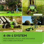 Load image into Gallery viewer, 80V 21" Cordless Battery 4-in-1 Self-Propelled Mower w/ (2) 4.0Ah Batteries & Charger, LM2118S