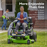 Load image into Gallery viewer, 60V 42" Electric CrossoverZ Zero Turn Mower with (4) 8 Ah Batteries and (2) Dual-Port Turbo Chargers, CRZ4262