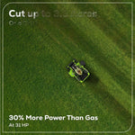 Load image into Gallery viewer, 60V 54" MaximusZ Zero Turn Riding Mower 4PC Combo Kit with (2) 20.0 Ah: (2) 8.0 Ah: (2) 4.0 Ah and (1)2.5 Ah Batteries and (2) Charger
