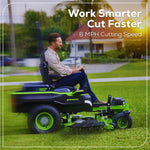 Load image into Gallery viewer, 60V 54" MaximusZ Zero Turn Riding Mower 3PC Combo Kit with (2) 20.0 Ah: (2) 8.0 Ah: (2) 4.0 Ah and (1)2.5 Ah Batteries and (2) Charger