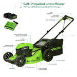 Load image into Gallery viewer, 48V (24V x 2) 21" Cordless Battery Self-Propelled Lawn Mower w/ Two (2) 5.0Ah USB Batteries & Dual Port Charger, LM2112S