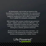 Load image into Gallery viewer, AiMowbot Wire-Free RTKVision Robotic Mower C20 | 1/2Acre