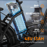 Load image into Gallery viewer, URLIFE E20 20*3.0 Fat Tire Commuting Electric Bike