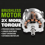 Load image into Gallery viewer, Pro 80V 21" Brushless Push Lawn Mower w/ (2) 2.0Ah Batteries & Rapid Charger