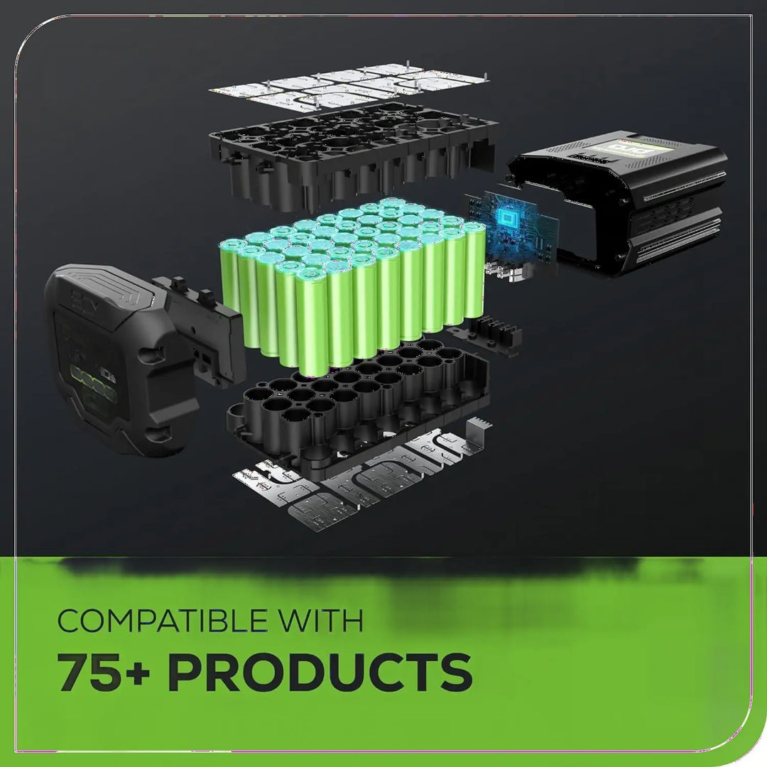 80V 21" Cordless Battery 4-in-1 Push Lawn Mower: 5.0 Ah Battery and 4A Charger, LM2108