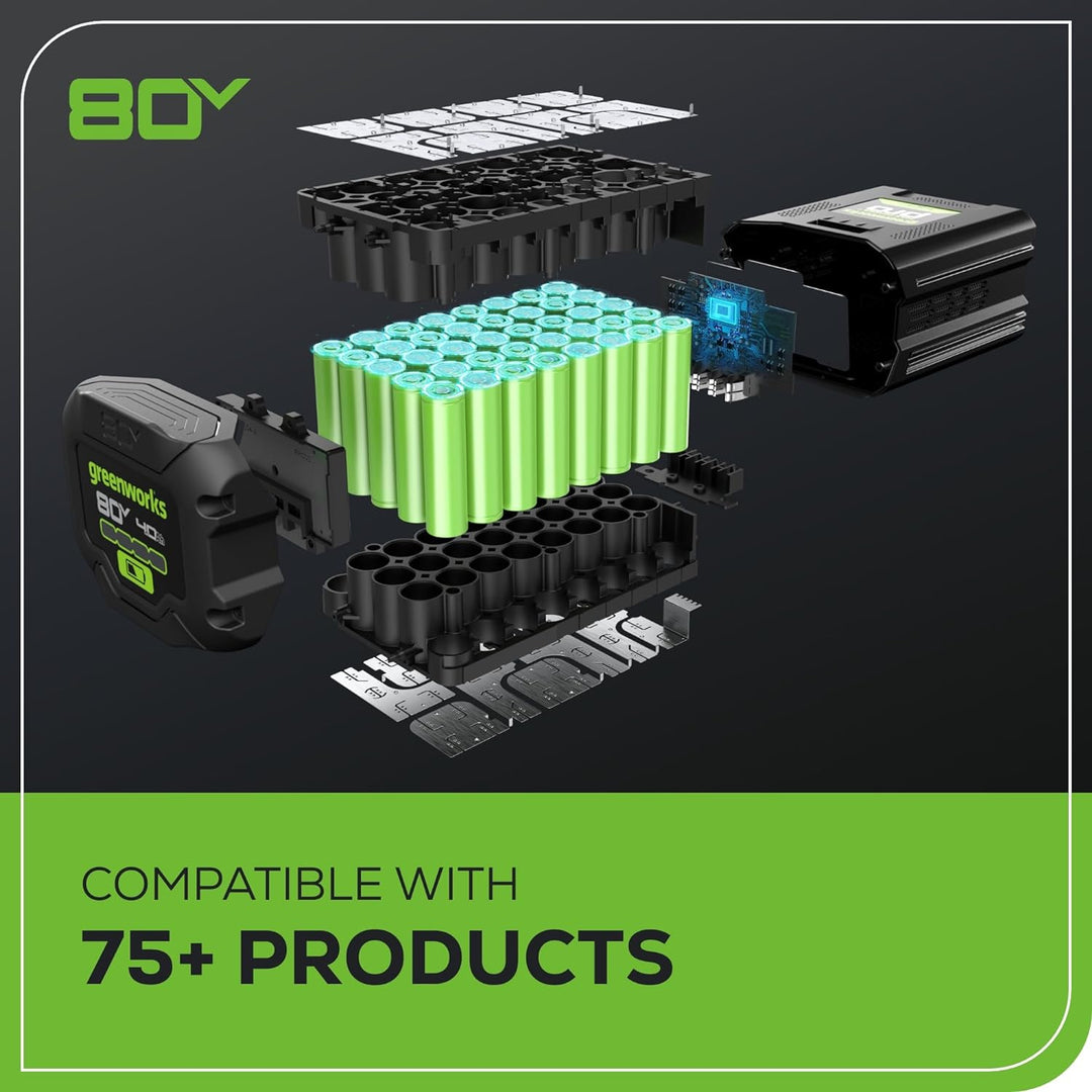 OPEN BOX 80V 21" Cordless Battery 4-in-1 Self-Propelled Lawn Mower: 4.0 Ah Battery and Charger, LM2108S