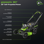 Load image into Gallery viewer, OPEN BOX 80V 25" Cordless Battery Dual Blade Self-Propelled Mower: (2) 2.5 Ah Batteries and Dual-Port Charger, LM2508S