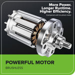 Load image into Gallery viewer, 40V 14" Cordless Battery BL Push Lawn Mower: 4.0 Ah Battery and Charger, LM1414