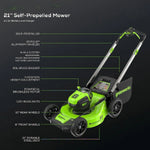 Load image into Gallery viewer, 80V 21" Cordless Battery 4-in-1 Self-Propelled Lawn Mower: 4.0 Ah Battery and Charger, LM2108S