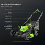 Load image into Gallery viewer, 40V 25" Cordless Battery Brushless Dual Blade Self-Propelled Lawn Mower: (2) 4.0 Ah Batteries and Dual-Port Charger, LM2504S
