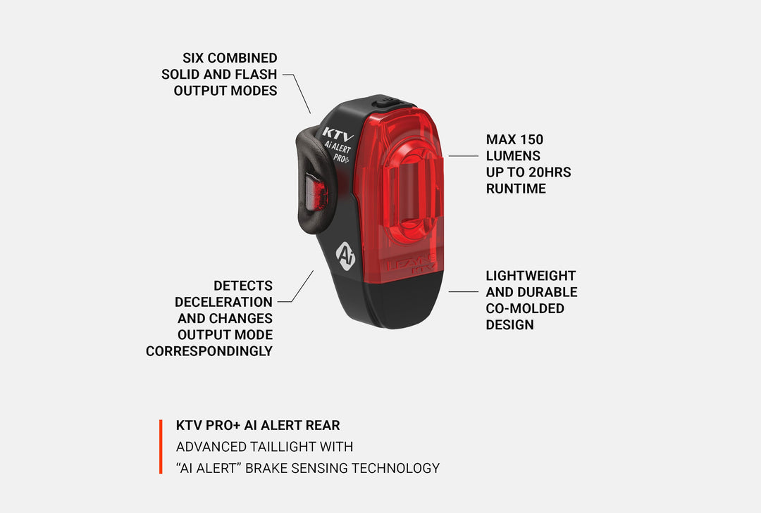 Electric Bike Tail Light – Series 245