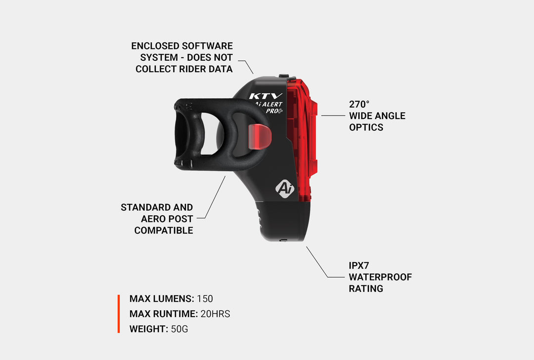 Electric Bike Tail Light – Series 245