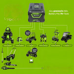 Load image into Gallery viewer, 60V 42" Cordless Battery CrossoverZ Zero Turn Riding Lawn Mower 3-Tool Combo Kit, (6) 8Ah Batteries, One(1) 2.5 Ah Battery and (4) Chargers