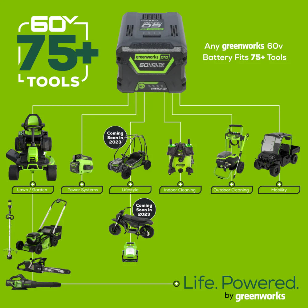 60V 42" Cordless Battery CrossoverZ Zero Turn Riding Lawn Mower 3-Tool Combo Kit, (6) 8Ah Batteries, One(1) 2.5 Ah Battery and (4) Chargers