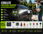 Load image into Gallery viewer, PoolLeader Cordless Car Washer – 6-in-1 Nozzle &amp; Foam Cannon