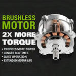 Load image into Gallery viewer, 24V 13" Cordless Battery BL Push Lawn Mower: 4.0 Ah Battery and Charger, LM1312
