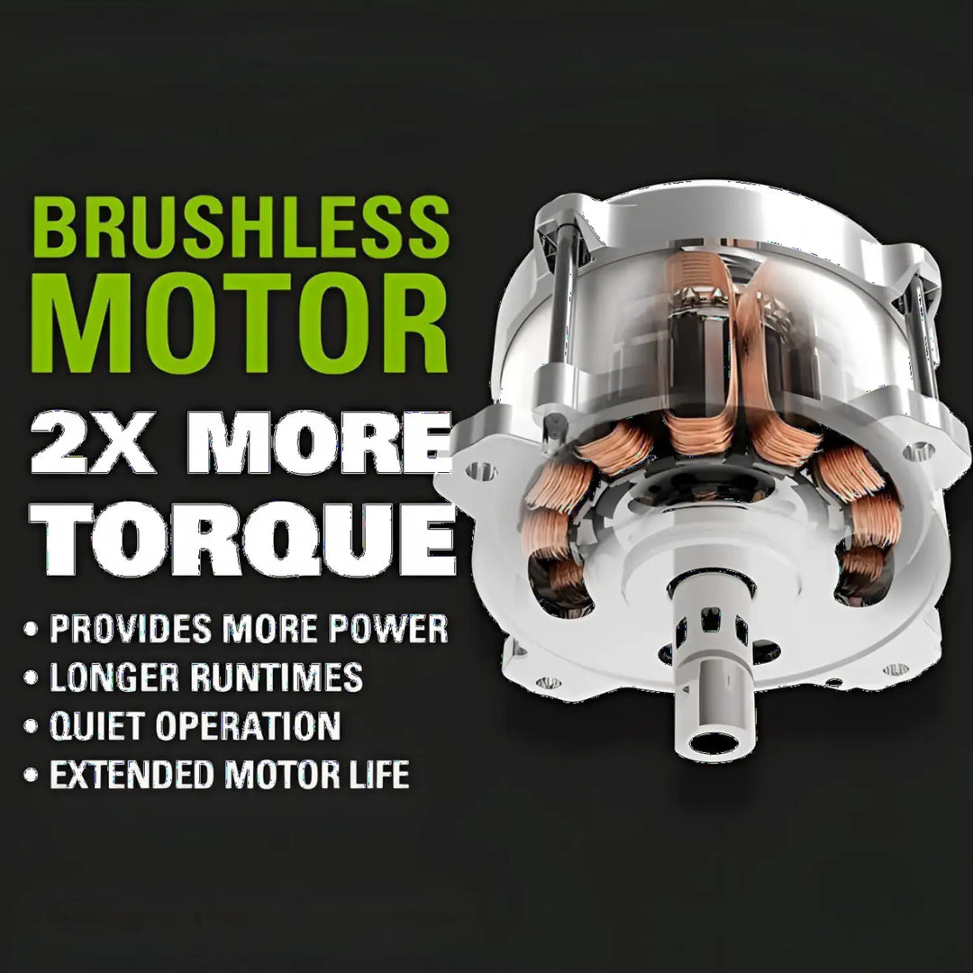 24V 13" Cordless Battery BL Push Lawn Mower: 4.0 Ah Battery and Charger, LM1312