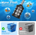 Load image into Gallery viewer, MYPIN 600 PSI Cordless Pressure Washer – 21V 3.0Ah, 6-in-1 Nozzle