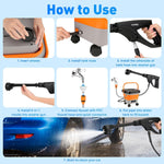 Load image into Gallery viewer, MYPIN 660 PSI Cordless Pressure Washer – 3.4-Gal Folding Tank &amp; 7 Pressure Levels
