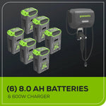 Load image into Gallery viewer, 60V 42" Cordless Battery CrossoverT Riding Lawn Mower, (6) 8.0 Ah Batteries and 600W Wall Charger, CRT4262