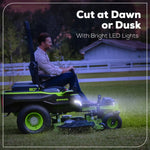Load image into Gallery viewer, 80V 60" MaximusZ Zero Turn Lawn Mower, (4) 8Ah Batteries: (2) 16Ah Batteries and 1.5kW Wall Charger, MZ6081