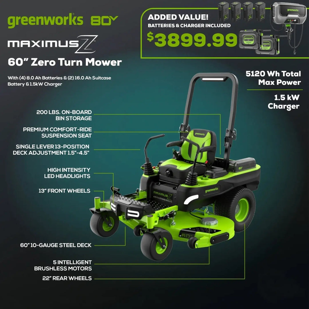 80V 60" MaximusZ Zero Turn Lawn Mower, (4) 8Ah Batteries: (2) 16Ah Batteries and 1.5kW Wall Charger, MZ6081
