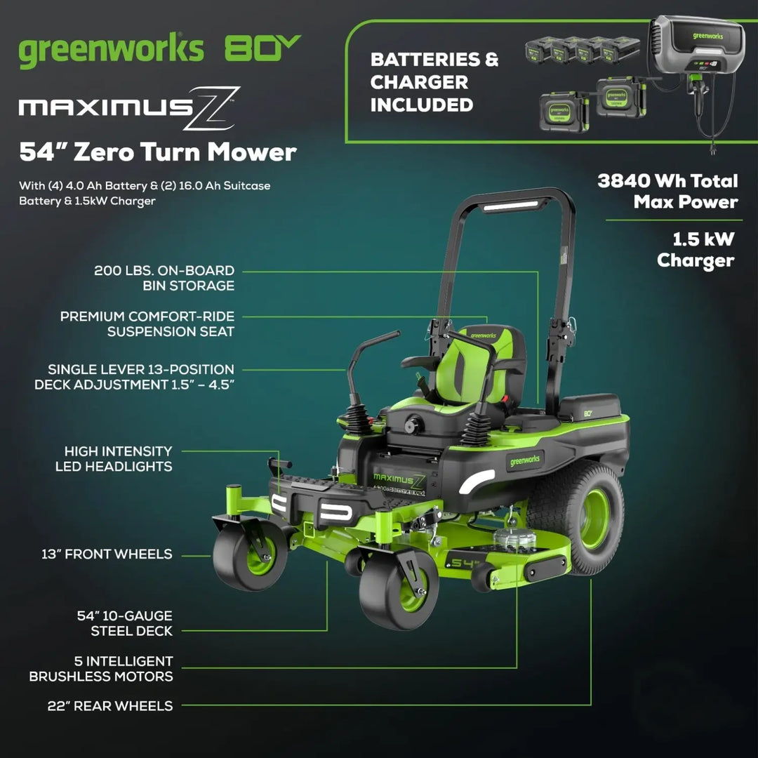 80V 54" MaximusZ Zero Turn Riding Mower with (2) 16.0 Ah and (4) 4.0 Ah Batteries and 1.5kW Charger, MZ5481