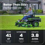 Load image into Gallery viewer, 80V 54" MaximusZ Zero Turn Riding Mower with (2) 16.0 Ah and (4) 4.0 Ah Batteries and 1.5kW Charger, MZ5481