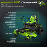 Load image into Gallery viewer, RENEWED 80V 42" Cordless Battery CrossoverZ Zero Turn Lawn Mower, (6) 5.0Ah Batteries and Chargers, CRZ4281