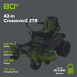 Load image into Gallery viewer, 80V 42" Cordless Battery CrossoverZ Zero Turn Lawn Mower, (4) 5Ah Batteries and (3) Dual-Port Chargers, CRZ4282