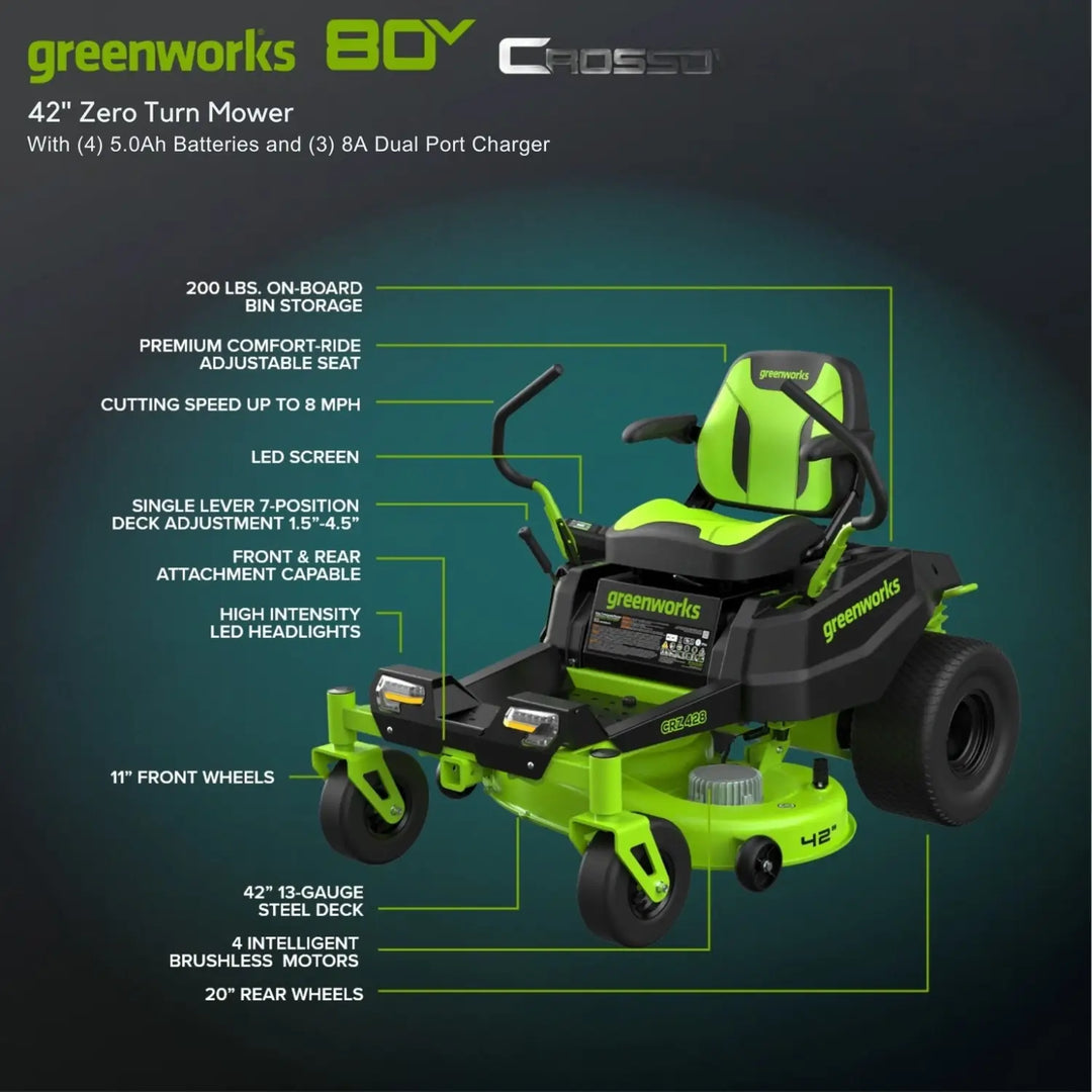 80V 42" Cordless Battery CrossoverZ Zero Turn Lawn Mower, (4) 5Ah Batteries and (3) Dual-Port Chargers, CRZ4282
