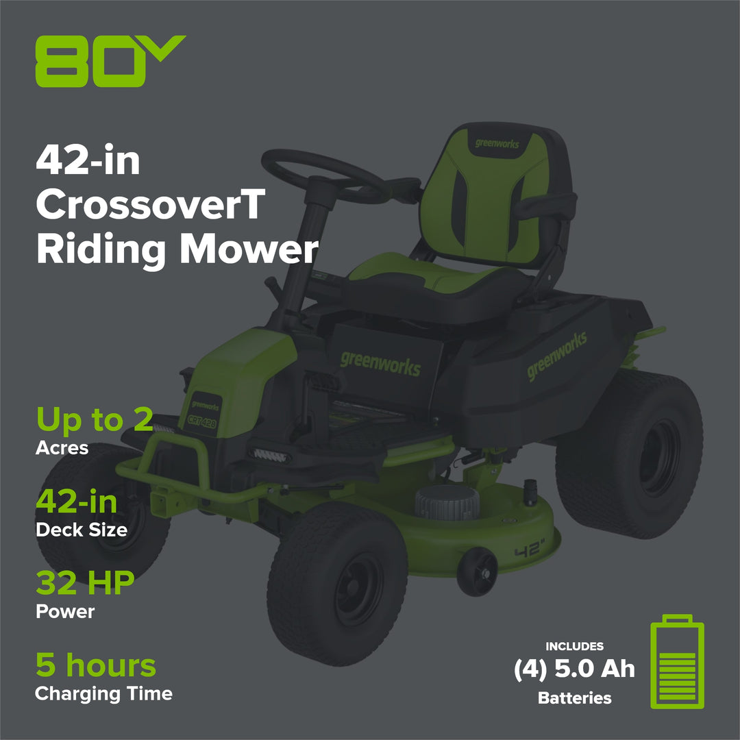 80V 42" Cordless Battery CrossoverT Riding Lawn Mower, (4) 5.0Ah Batteries and 600W Wall Charger, CRT4282