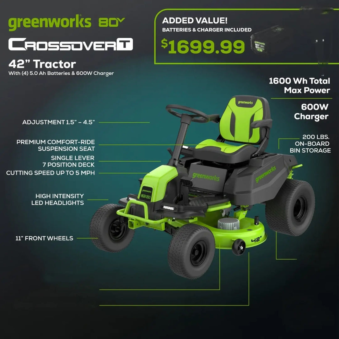 80V 42" Cordless Battery CrossoverT Riding Lawn Mower, (4) 5.0Ah Batteries and 600W Wall Charger, CRT4282