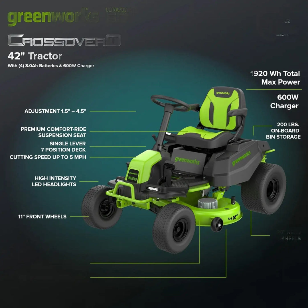 60V 42" Cordless Battery CrossoverT Riding Lawn Mower, (4) 8.0 Ah Batteries and 600W Wall Charger, CRT4262