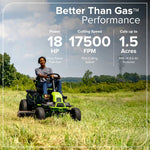 Load image into Gallery viewer, 60V 42" Cordless Battery CrossoverT Riding Lawn Mower, (4) 8.0 Ah Batteries and 600W Wall Charger, CRT4262