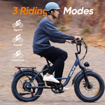 Load image into Gallery viewer, URLIFE E20 Pro 20*4.0 Inch Fat Tire Electric Bike