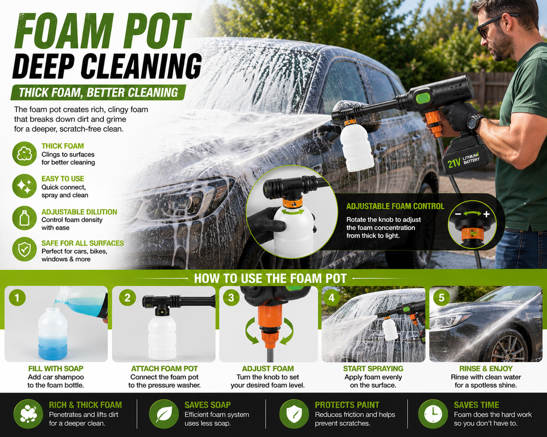 PoolLeader Cordless Car Washer – 6-in-1 Nozzle & Foam Cannon