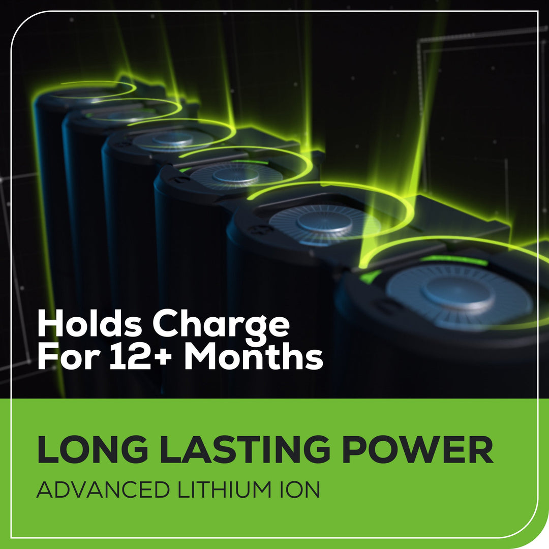 40V 20" Cordless Battery 4-in-1 Push Lawn Mower: 4.0 Ah Battery and 2A Charger, LM2054
